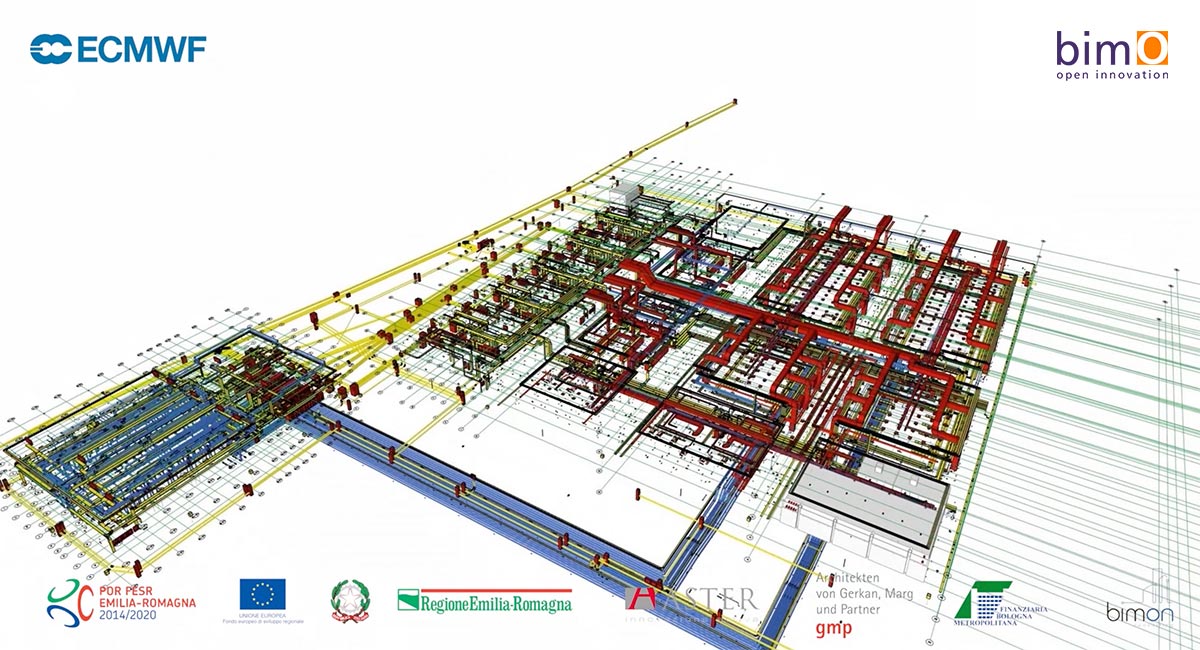 Digitalizzazione in BIM del Progetto del Centro Metereologico Europeo